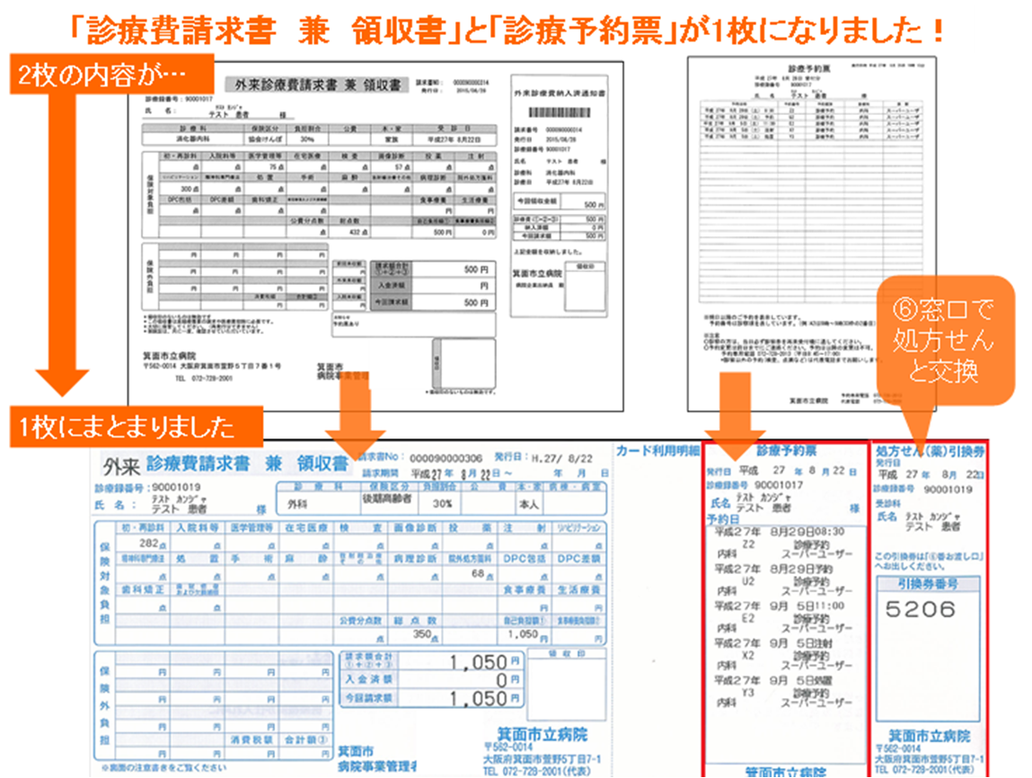 診療費請求書　兼　領収書